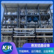 单水氢氧化锂生产采用MVR蒸发技术怎么样？